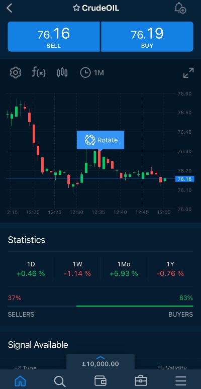 Discover the Best App for Paper Trading A Comprehensive Guide