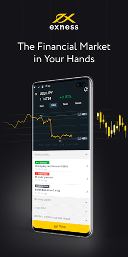 Exness For Trading - Your Comprehensive Guide Exness For Trading - Your Comprehensive Guide